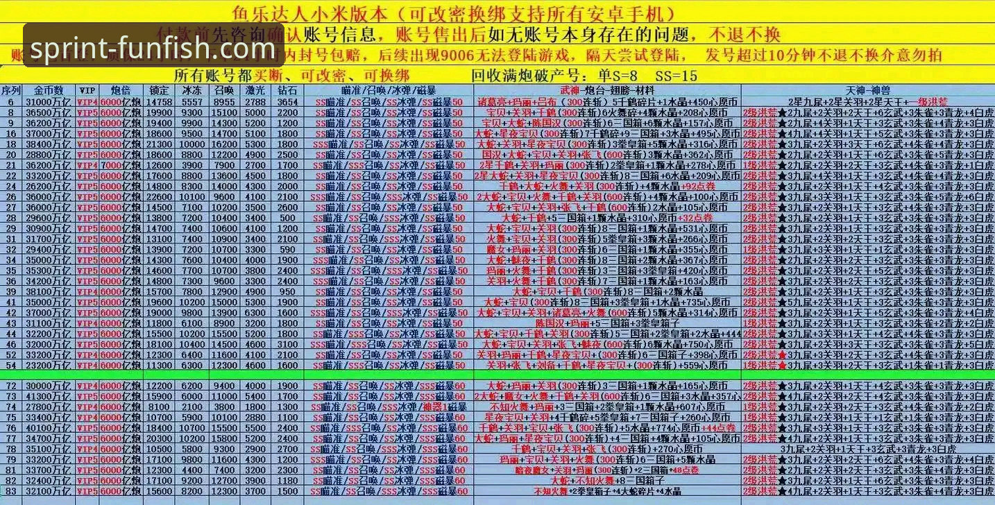 乐鱼体育平台深度体验：一个资深用户的真实使用心得